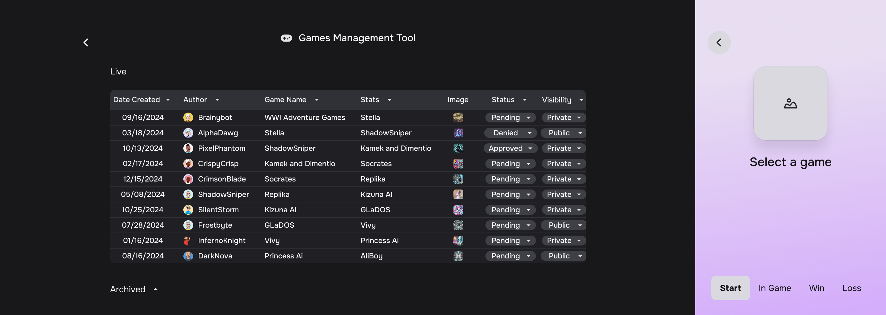 The internal view for reviewing submitted games and their scores